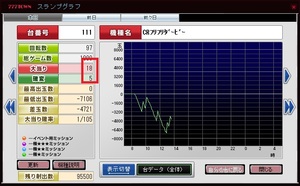 振り分け修正しろボケ8.jpg