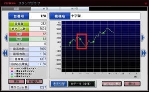 いい加減にしろ。必ず1000嵌りさせるな糞サミタ168!!。.jpg