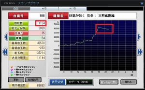 いい加減にしろ。必ず1000嵌りさせるな糞サミタ169!!。.jpg