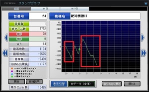 いい加減にしろよ糞サミタ。出た分飲まれる設定するな16!!.jpg