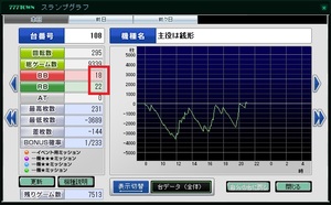 振り分け修正しろボケ10.jpg