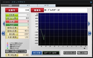 振り分け修正しろボケ11.jpg