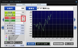 いい加減にしろよ糞サミタ。振り分け修正しろボケ！！15.jpg