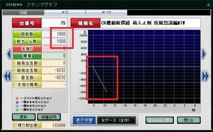 いい加減にしろ。必ず1000嵌りさせるな糞サミタ181!!。.jpg