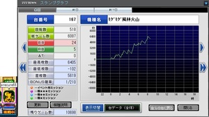 こいつおかしい430.jpg